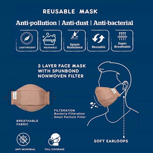 Carriall Adult Unisex 3 Layer Reusable Washable Cotton Mask (Camsl082) Pack Of 3