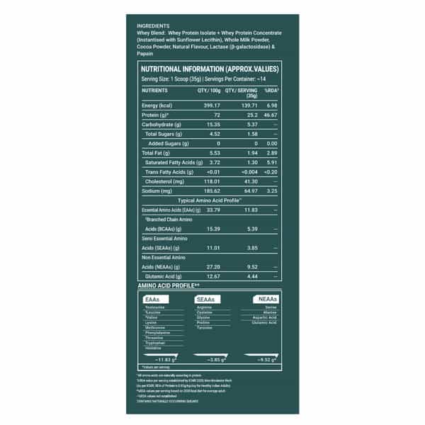 Truebasics Clean Whey Protein Powder Blend| Chocolate|500G | 25G Protein | Trustified Gold Certified