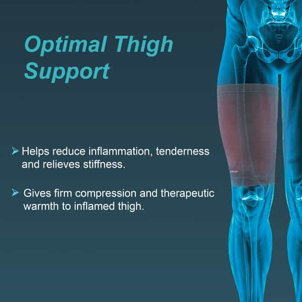 Tynor Thigh Support | Grey | Xl | 1 Unit