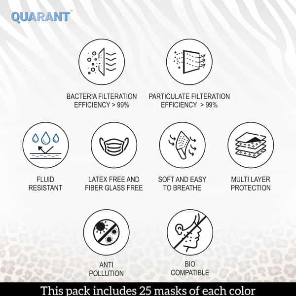 Quarant 4 Ply Designer Protective Surgical Face Mask With Nose Pin Animal Print Combo - Pack Of 50