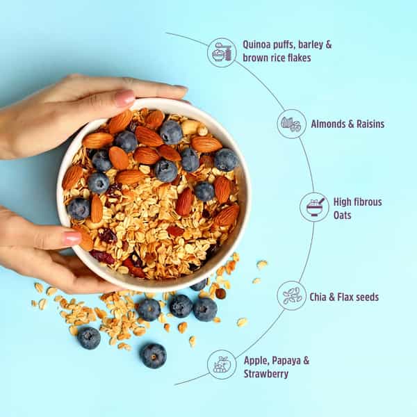 Muscleblaze Fit High Protein Muesli (Fruits & Nut | 400G) | 22G Protein