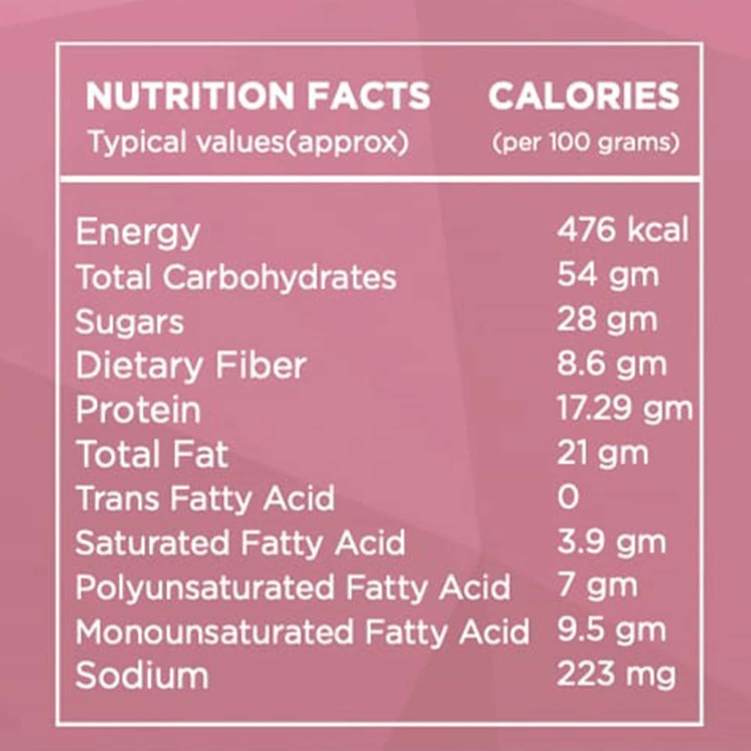 Buy HEALTHY TREAT PREGNANCY SPECIAL TRAIL MIX NUTRITIONAL SNACK FOR