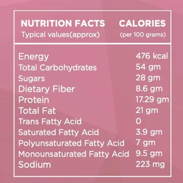 Healthy Treat Pregnancy Special Trail Mix | Nutritional Snack For Moms ( 250 Gm )