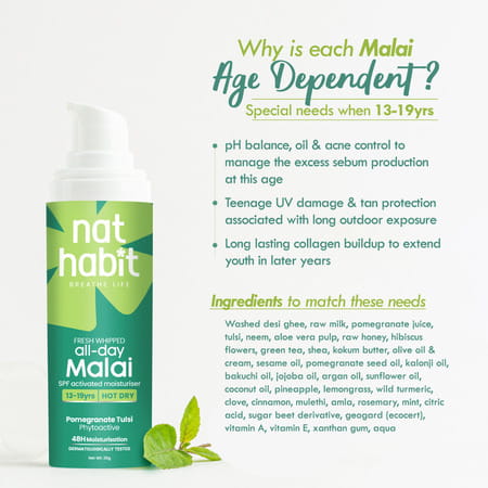 Nat Habit Pomegranate Tulsi Light Moisturizer | Non Sticky | Hot & Dry Weather - 30G