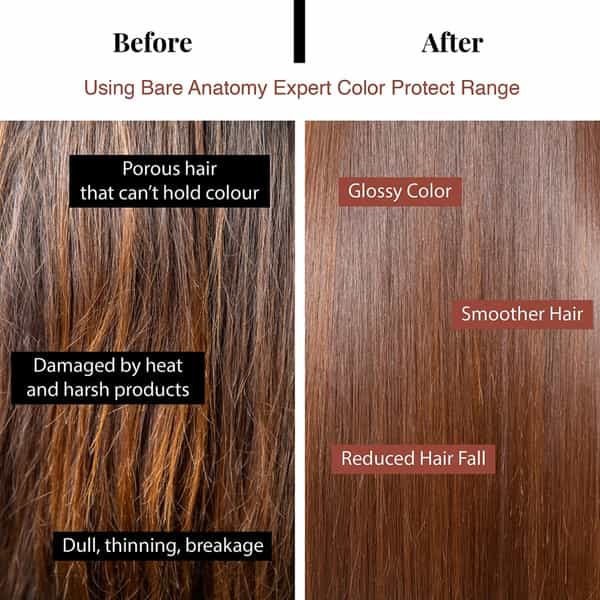 Bare Anatomy Expert Color Protect Hair Mask | 17 Amino Acid Complex & Quinoa Protein | 250 Gm