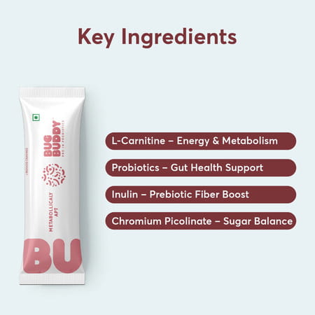 Bug Buddy Metabolically Apt | Supports Metabolism & Reduces Cravings | 30 Days Pack