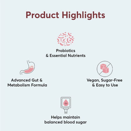 Bug Buddy Metabolically Apt | Supports Metabolism & Reduces Cravings | 30 Days Pack