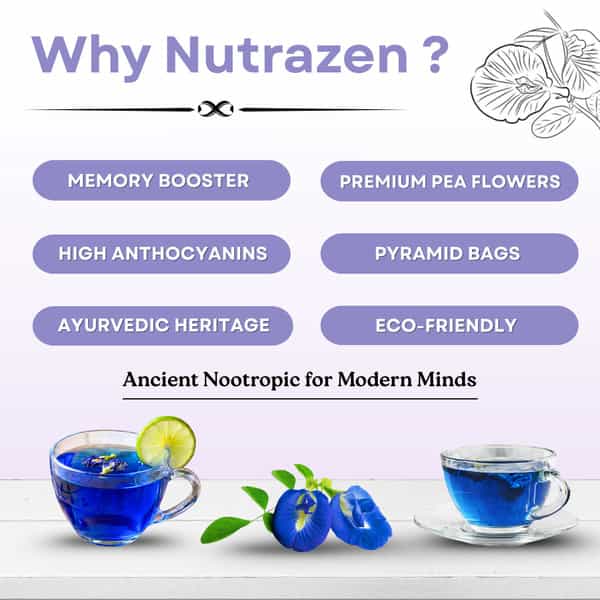 Nutrazen Eternal Brew Butterfly Pea Blue Tea Bags | Antioxidant Rich Herbal Tea | 30 Servings