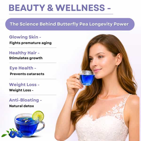 Nutrazen Eternal Brew Butterfly Pea Blue Tea Bags | Antioxidant Rich Herbal Tea | 30 Servings