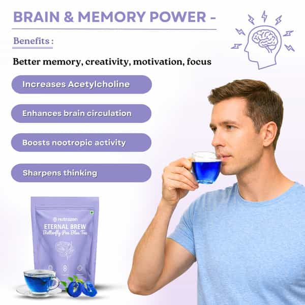 Nutrazen Eternal Brew Butterfly Pea Blue Tea Bags | Antioxidant Rich Herbal Tea | 30 Servings