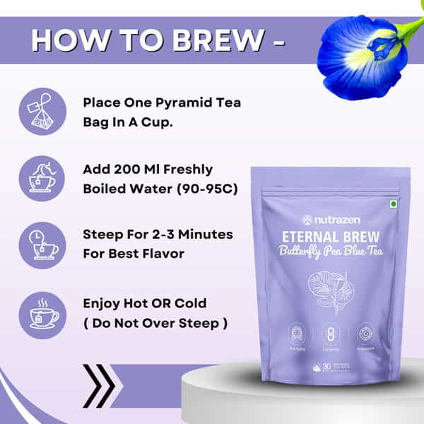 Nutrazen Eternal Brew Butterfly Pea Blue Tea Bags | Antioxidant Rich Herbal Tea | 30 Servings
