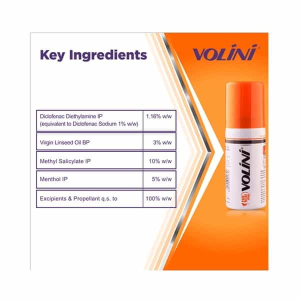 Volini Pain Relief Spray 15 Gm (Pack Of 3)