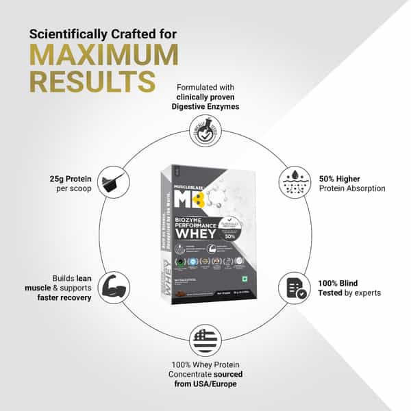 Muscleblaze Biozyme Performance Whey 25G Protein | 36G Sachet | Single Pack | Rich Chocolate