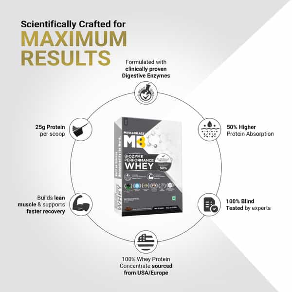 Muscleblaze Biozyme Performance Whey Rich Chocolate 36G (Single Serving)