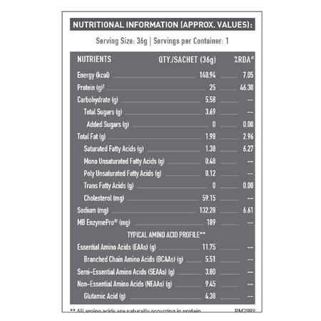 Muscleblaze Biozyme Performance Whey Rich Chocolate 36g (Single Serving)