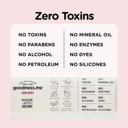 Goodness.Me Made With Organic Pure Water Baby Wet Wipes Pediatrician Certified Pack Of 3 (216 Wipes)