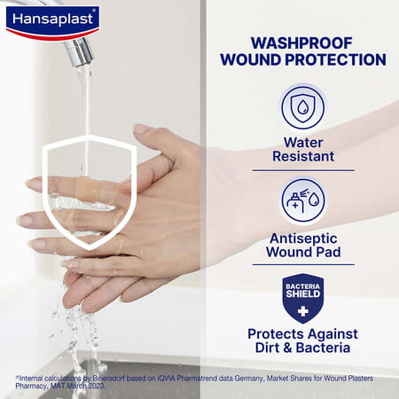 Hansaplast Antiseptic Washproof Bandage 20 Strips