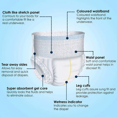 View product image 4