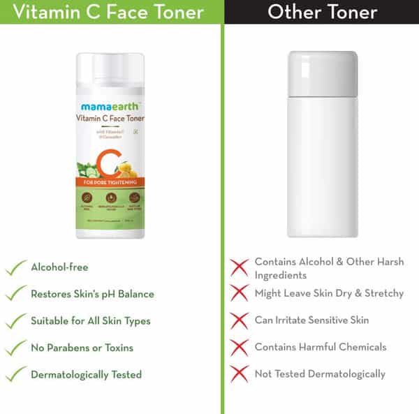 Mamaearth Vitamin C Face Toner For Pore Tightening - 200Ml