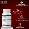 Inlife Iron Folic Acid Zinc Blood Builder Supplement For Men & Women 60 Tablets For Iron Production