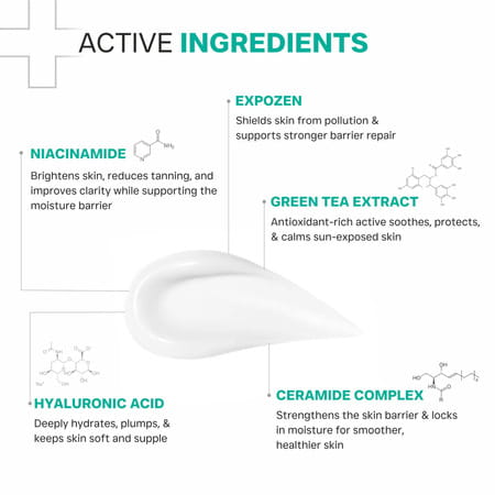 Dermatouch Niacinamide 4% Spf 50 Pa++++ Sunscreen Lotion | All Skin Types | 200Ml