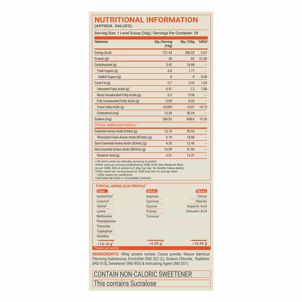 Fuel One Whey Iso-Max | Whey Protein Isolate | 28G Protein (Cafe Mocha | 1Kg / 2.2 Lbs)