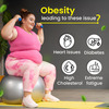 Cipzer Garcinia Cambogia | Helps In Reducing Weight | Abdominal Fat And Obesity-60 Capsule