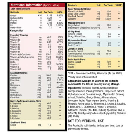 Musclexp Multivitamin Men Daily Sports With 47 Nutrients - 90 Tablets