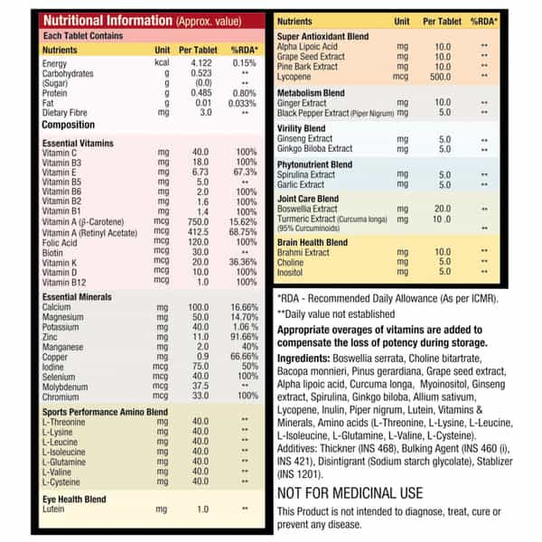 Musclexp Multivitamin Men Daily Sports With 47 Nutrients - 90 Tablets