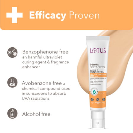 Lotus Dermabotanics 5% Niacinimide Complex + Green Tea Uv Bright Sunscreen Spf 60 And Pa++++ (40G)