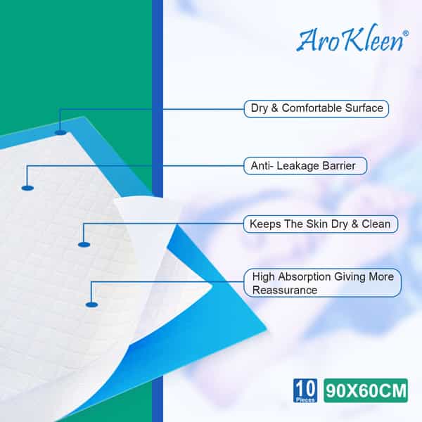 Arokleen 90 X 60 Cm Patient Disposable Underpads Super Absorbent Polymer 10Pcs (Pack Of 2)