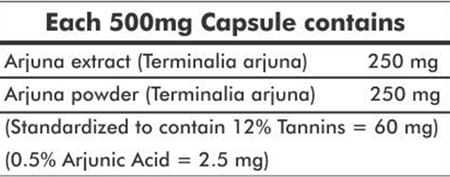 Grazing Meadows Arjuna - 120 Capsules (Pack Of 4)