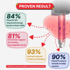 Healthbest Hematinic Iron Drops For Toddlers Mixed Fruit Flavor - 30Ml