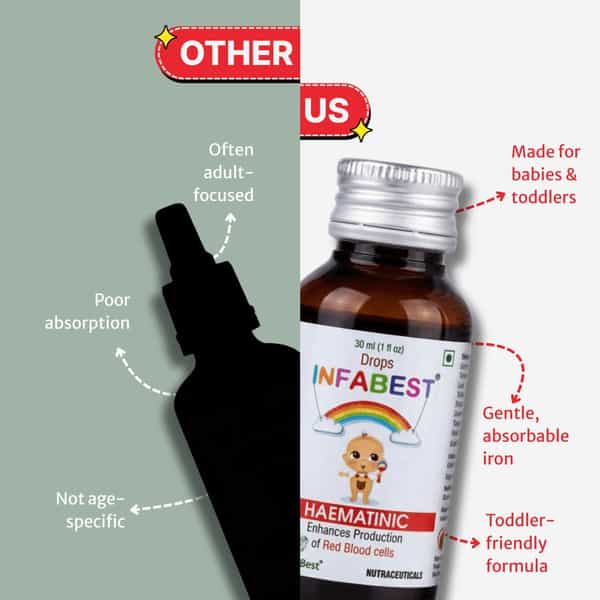 Healthbest Hematinic Iron Drops For Toddlers Mixed Fruit Flavor - 30Ml