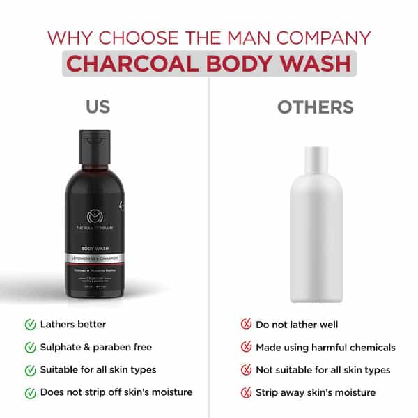 The Man Company Deep Cleansing Activated Charcoal Body Wash - 250 Ml