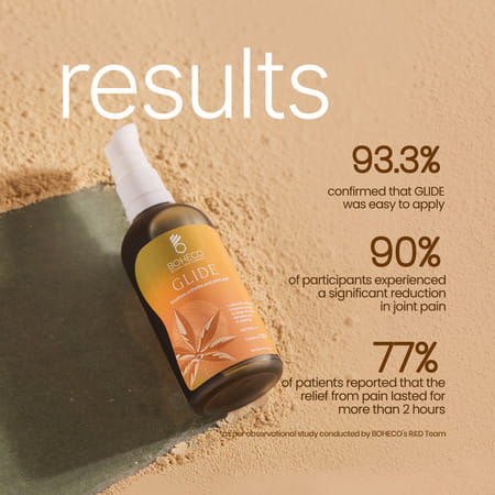 Boheco Glide | Ayurvedic Oil For Joint Discomfort | With Vijaya Leaf Extract | 100ml