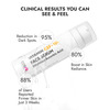 Cos-Iq Vitamin Cef 10% Glow Boost Face Serum 30Ml