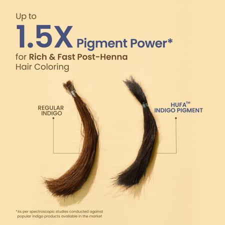 Nat Habit Indigo Powder For Hair | Black Color | 100% Natural (85g)