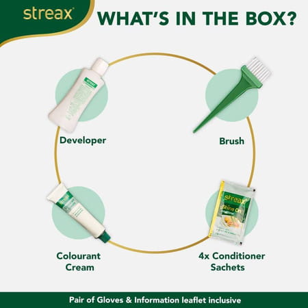 Streax Permanent Hair Colour, 100% Grey Coverage, Red Hair Colour, 0.6 Flame Red, 120 Ml, Pack Of 2