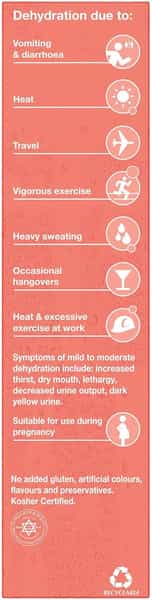 Hydralyte Effervescent Electrolyte Tablets | Adults | Peach | 20 Tablets