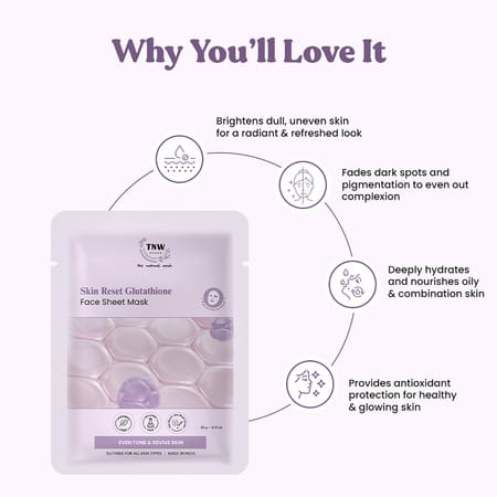 Tnw The Natural Wash Glutathione Face Sheet Mask | Brightening For Oily Skin 20 Gm