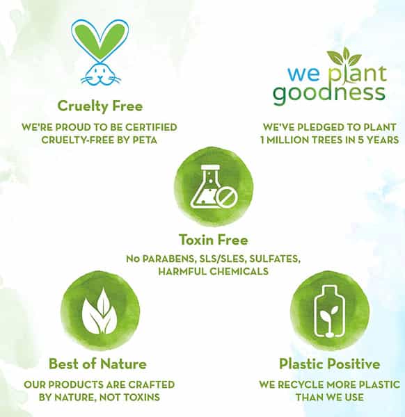 Mamaearth Aloe Turmeric Gel For Skin And Hair 150 Ml