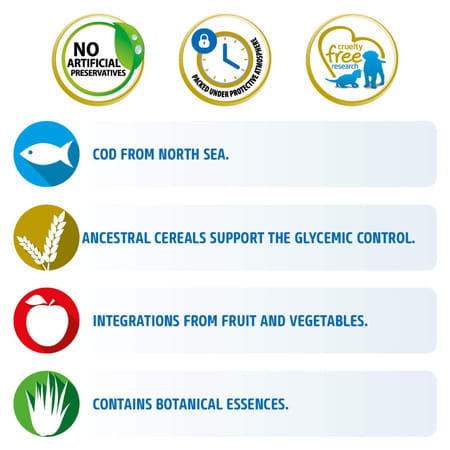 Farmina Pet Foods Ocean Dry Dog Food | Low Grain | Adult Mini Breed | 2.5-Kg