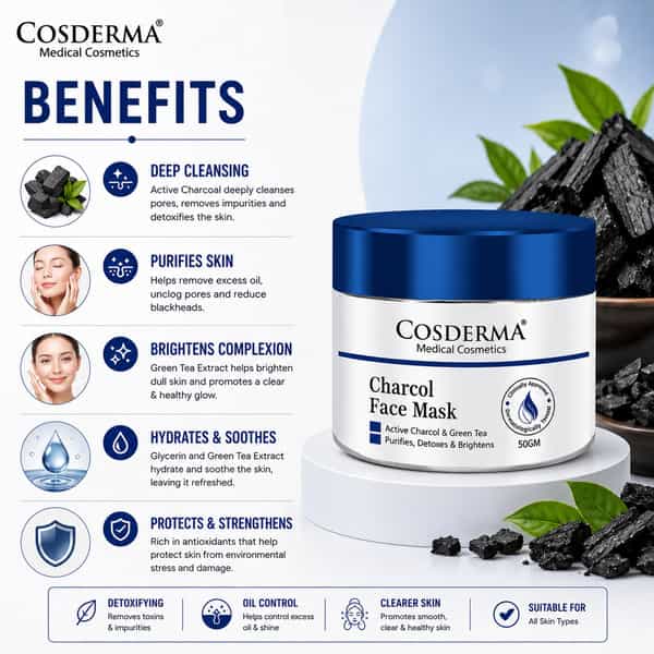 Cosderma Charcoal Face Mask | Activated Charcoal | Green Tea & Zinc Oxide For Purifying Skin 50Gm