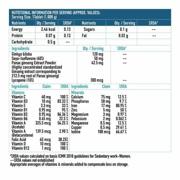 Healthkart Hk-Vitals Multivitamin Women Supplement 60 Tablets