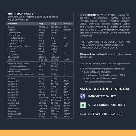 Nutrabay Gold 100% Whey Protein Isolate|26g Protein|Muscle Support & Recovery|Cold Coffee | 1 Kg