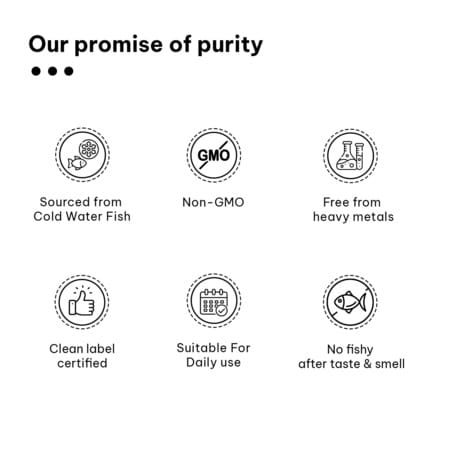 Hk Vitals Fish Oil (60 Capsules) | For Men And Women | 1000mg Omega 3