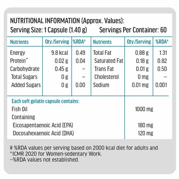 Hk Vitals Fish Oil (60 Capsules) | For Men And Women | 1000Mg Omega 3