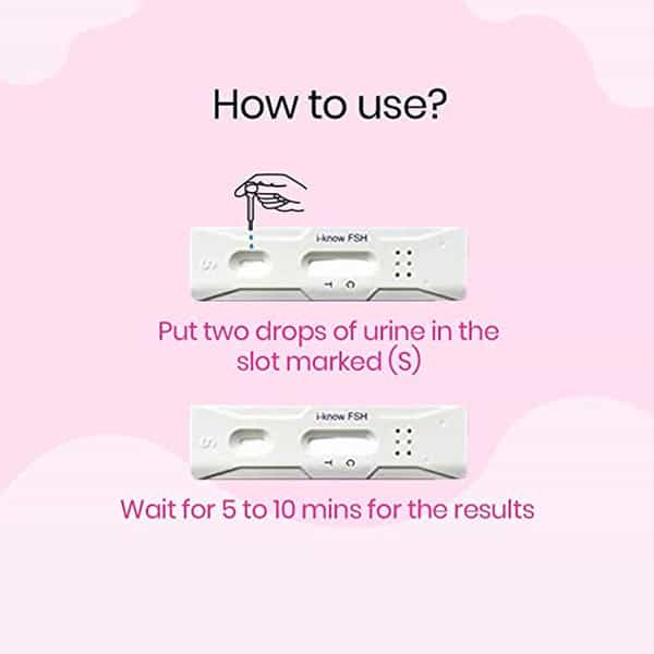 I-Know Menopause Testing Kit | Simple Home Based Urine Test | 3 Strips X Pack Of 2