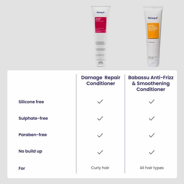 Re'equil Murumuru Damage Repair Hair Conditioner